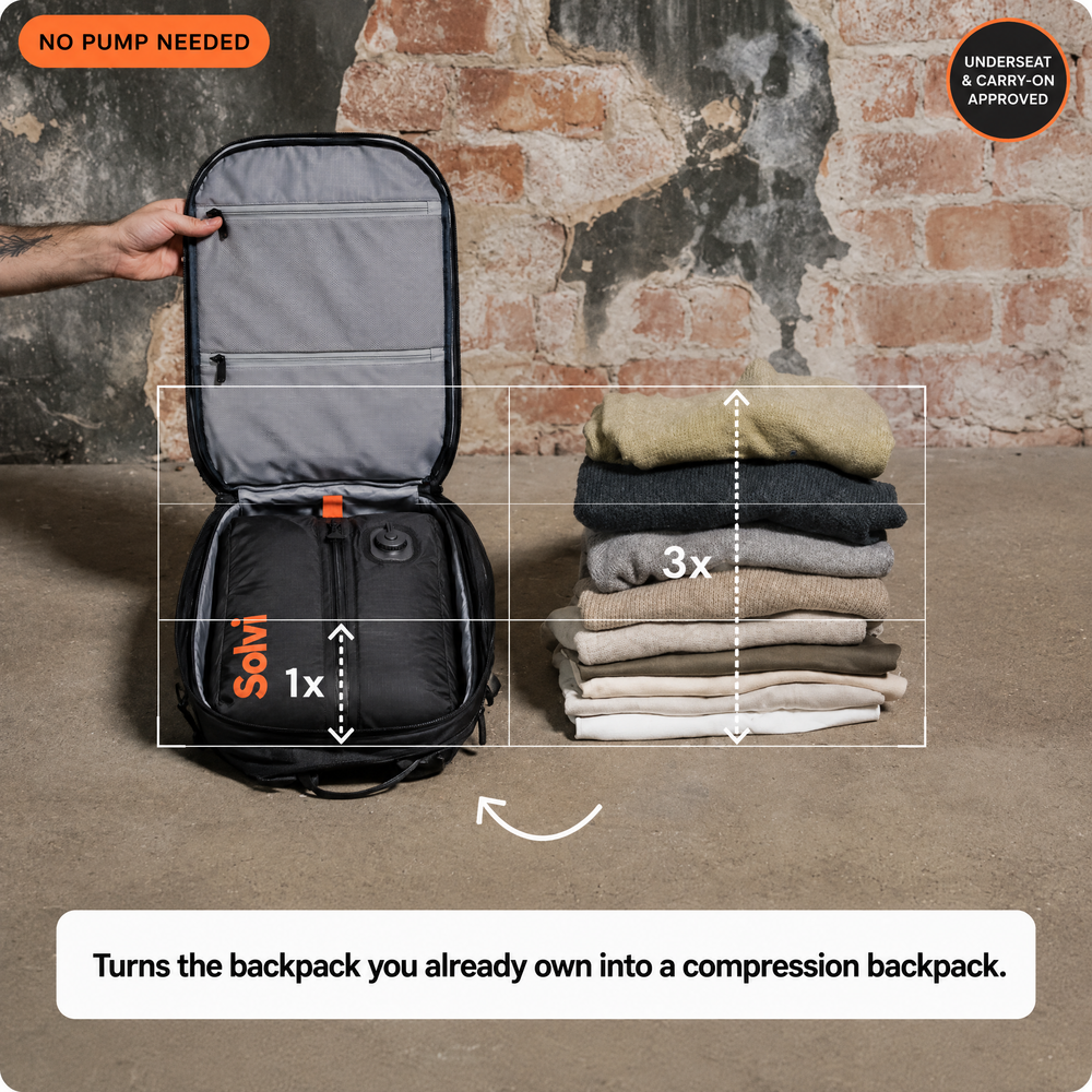 Solvi ClickVac inside an everyday backpack next to a stack of jumpers