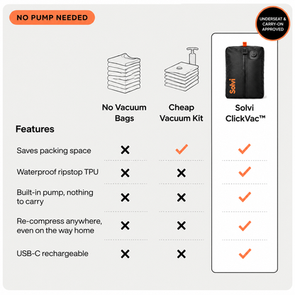 Comparison of Solvi ClickVac with no vacuum bags and a cheap vacuum kit