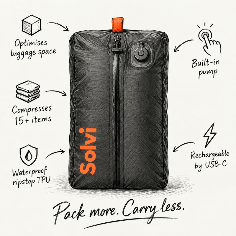 Sketch of Solvi ClickVac with its main features